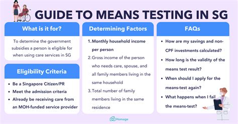 tex saying test package|Recommended means of testing packages while writing them.